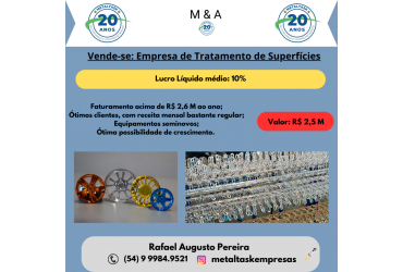 Empresa de Tratamento de Superfícies R$ 2,5 M